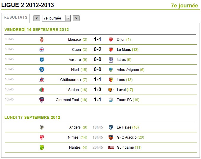 [Ligue 2 - saison 12/13] 7ème journée   2012-090