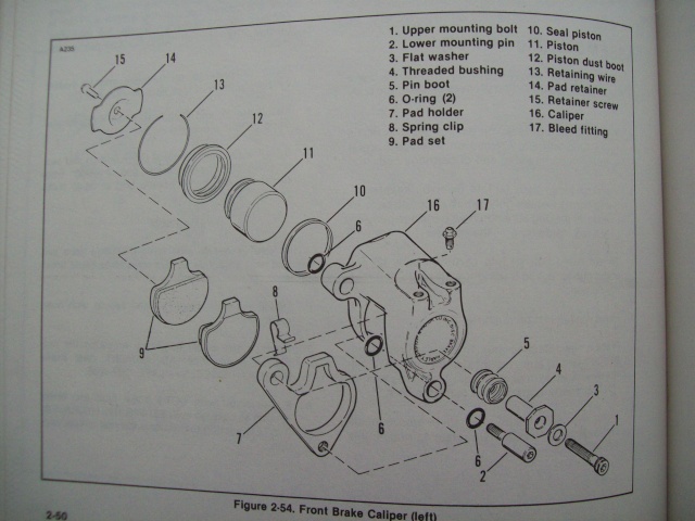 Réparation d'un Maitre Cylindre de frein en photos - Page 2 Atrier10