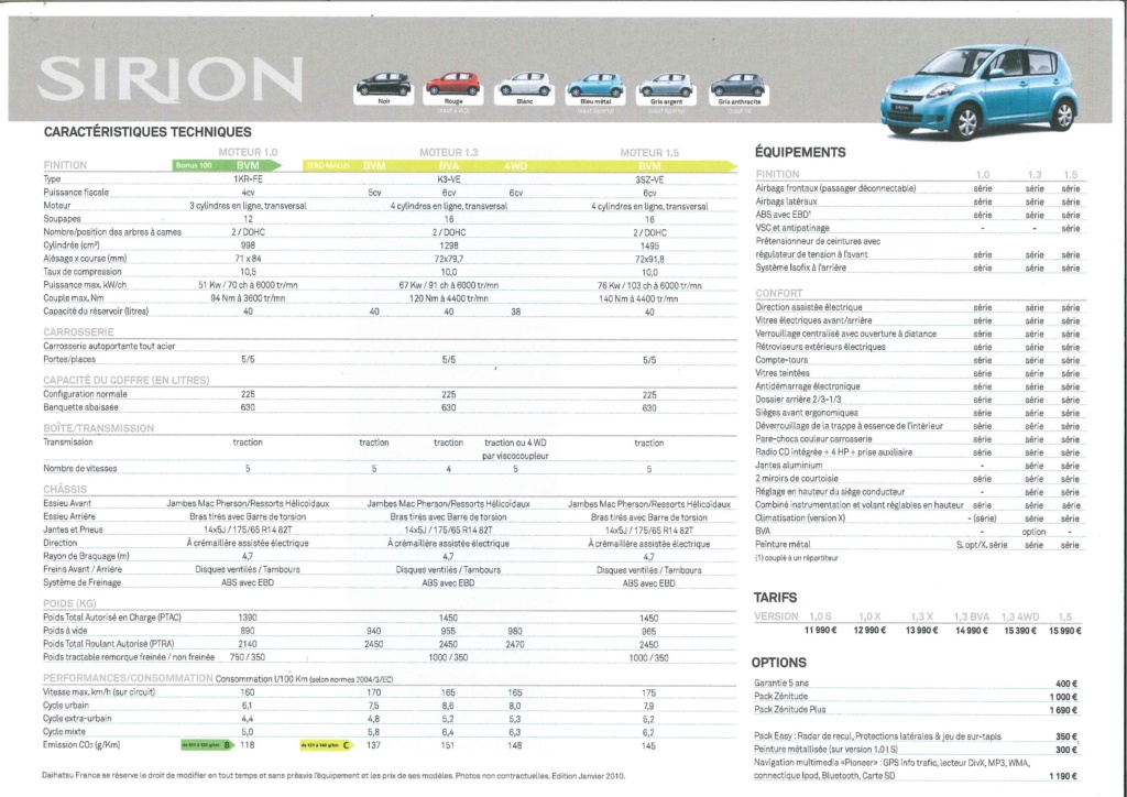 Documentation commerciale Sirion 2004-2013 20191115