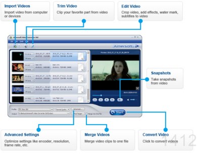 Aimersoft All Video Converter 1.4.2.1 Videoc10