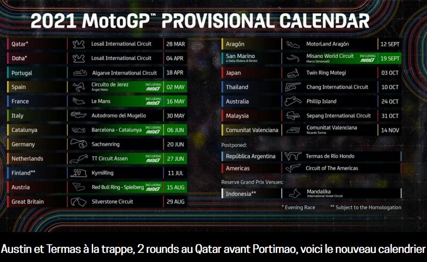 MotoGP 2021 : Austin et Termas à la trappe, 2 rounds au Qatar avant Portimao, voici le nouveau calendrier 2021 Gp_20210
