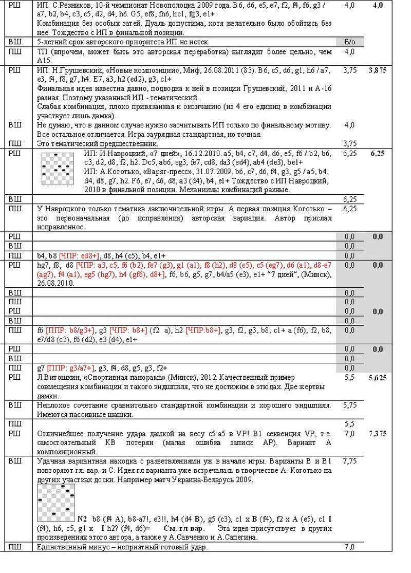 ЖЕМЧУЖИНА ПОЛЕСЬЯ - 2012 00910