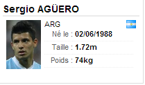 [Candidature] Manchester City  Aguero10