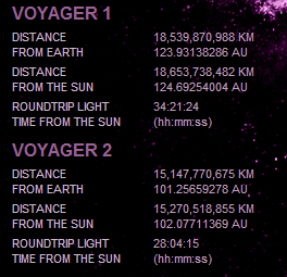 Les sondes Voyager-1&2 13530510