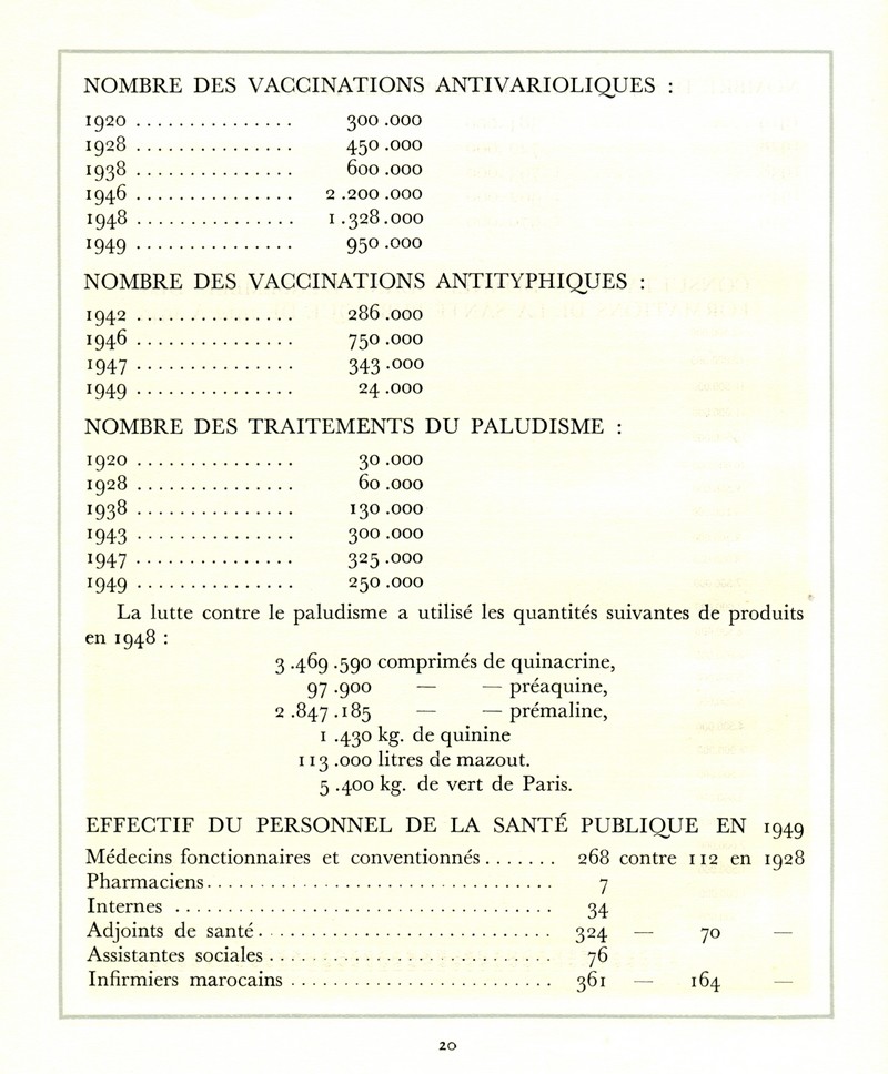 L'Oeuvre de la France au Maroc de 1912 à 1950. Maroc218