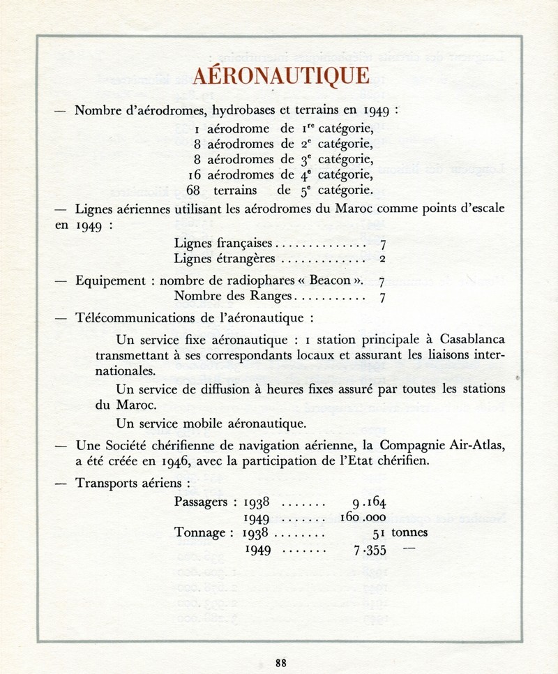 L'Oeuvre de la France au Maroc de 1912 à 1950. - Page 4 Maroc292