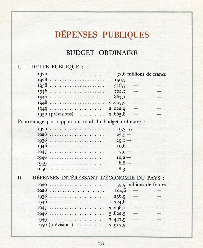 L'Oeuvre de la France au Maroc de 1912 à 1950. - Page 6 Maroc387