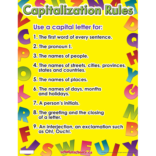 CAPITALIZATION Capita10