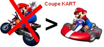 [annulé]Coupe Kart![annulé] - Page 2 Mario_10