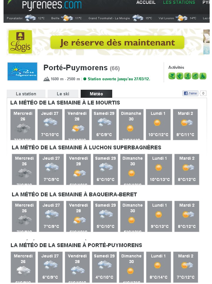 Terre-Bitume-Duo: St Girons-Val d'Aran-Andorre 28-29-30 sept - Page 2 Meteo10