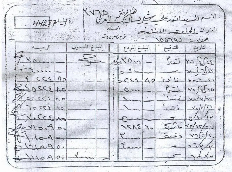 بعد 40 عاما … اعترافات تكشف تفاصيل أحد أشهر الاغتيالات السياسية في تاريخ الحركة الكردية في سوريا 60041810