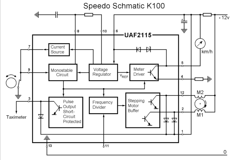 Speedometer bench testing Speedo10