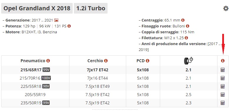 Misure cerchi e pneumatici Wheel-10