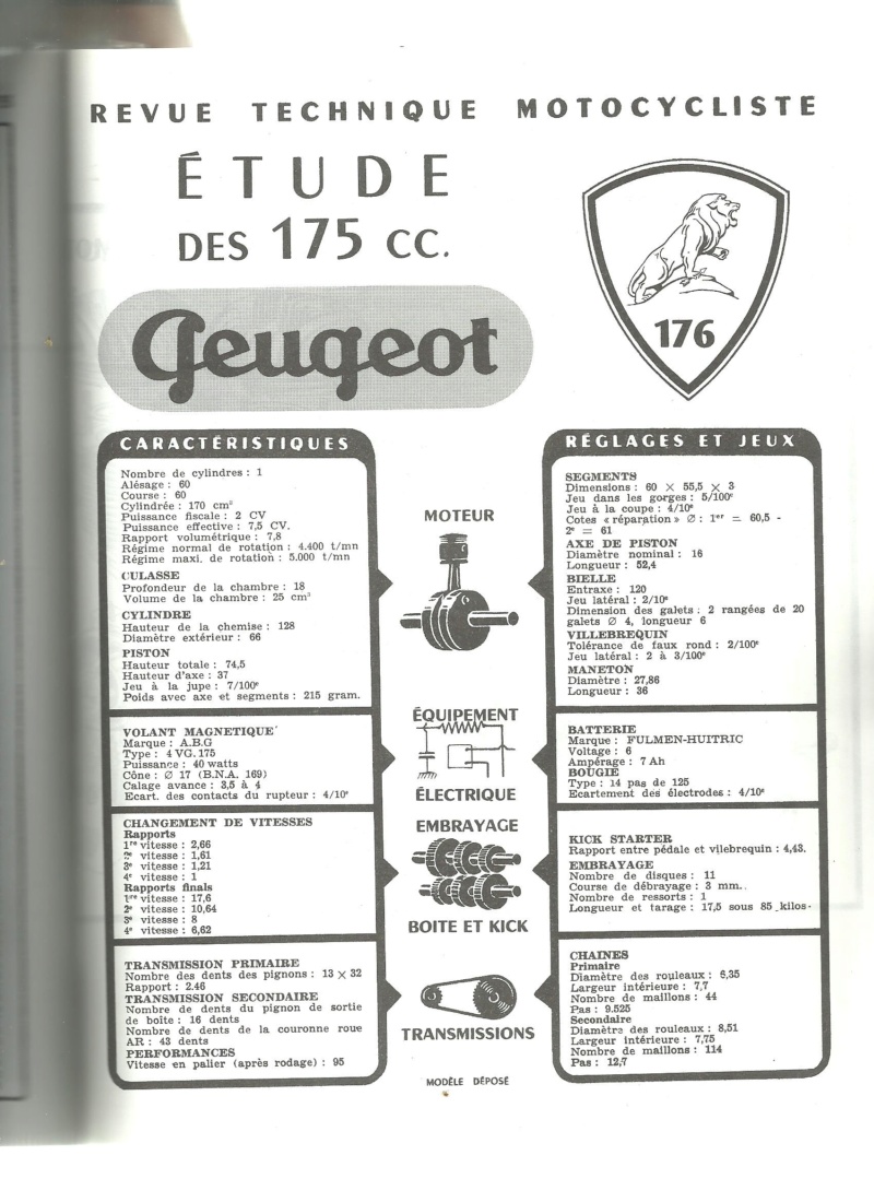 Peugeot 176 AD 00133