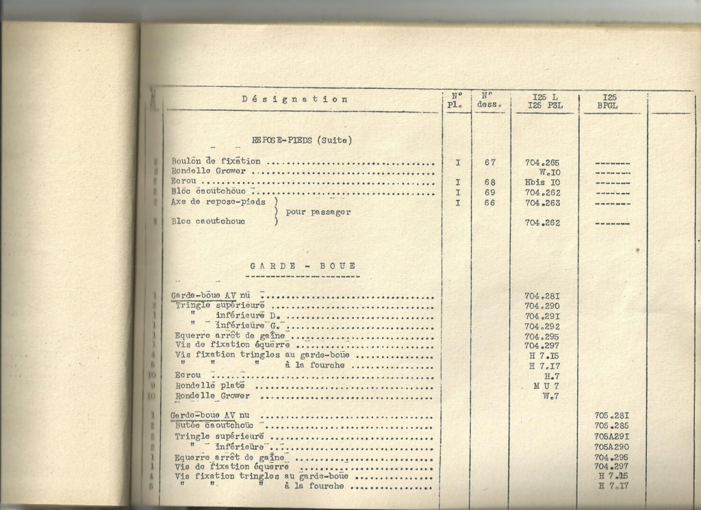 Ma petite restau de l'automoto type L de 1956  - Page 10 00243