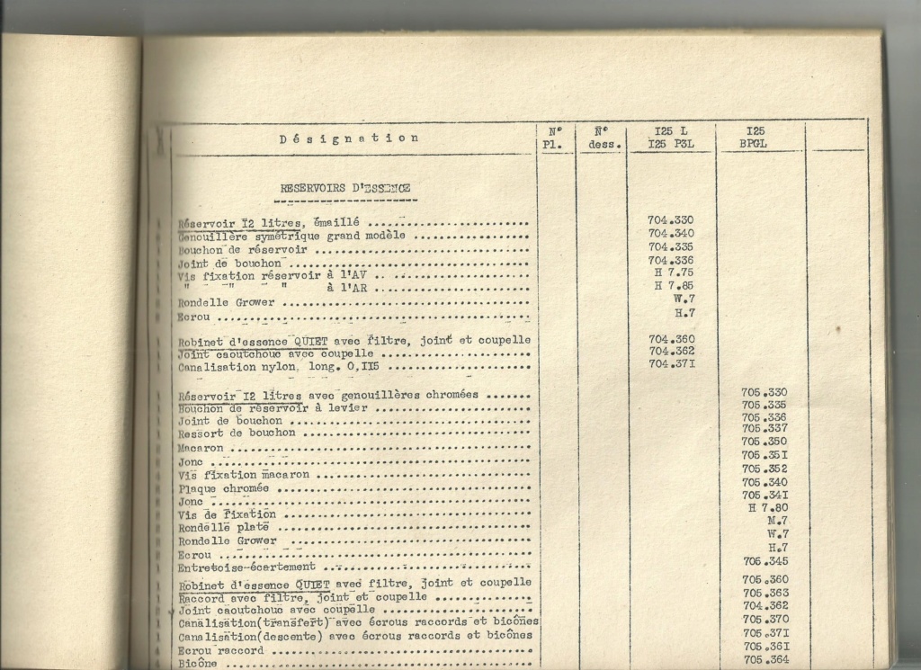 peugeot 175 - Ma petite restau de l'automoto type L de 1956  - Page 10 00527