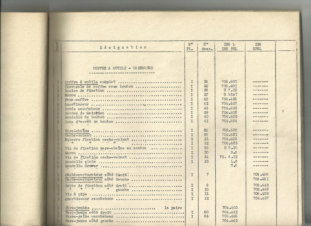 peugeot 175 - Ma petite restau de l'automoto type L de 1956  - Page 10 00621
