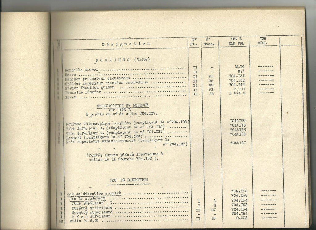 peugeot 175 - Ma petite restau de l'automoto type L de 1956  - Page 10 00719