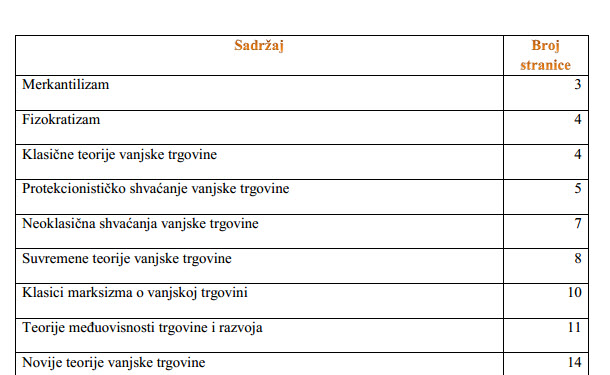 Međunarodna ekonomija - Page 11 12-7-211