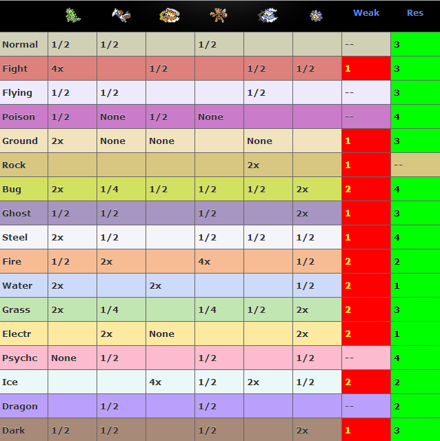 HowlG's RMT2 *Sand*  Type_c12