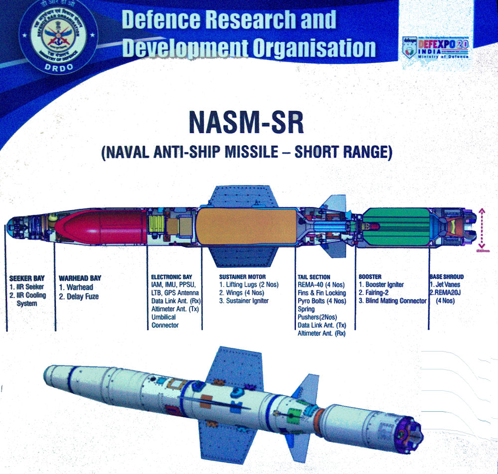 FIL INFO INDE - Page 19 Nasm-s11