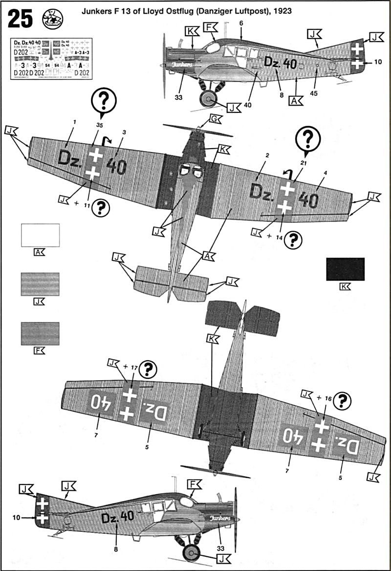 *1/72 - Fil rouge 2019 : Junkers F.13   Revell  Juf13-14