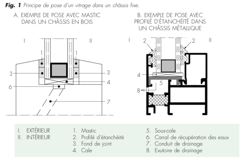 Extension de mon atelier. Les portes de la façade - Page 29 Schzom11