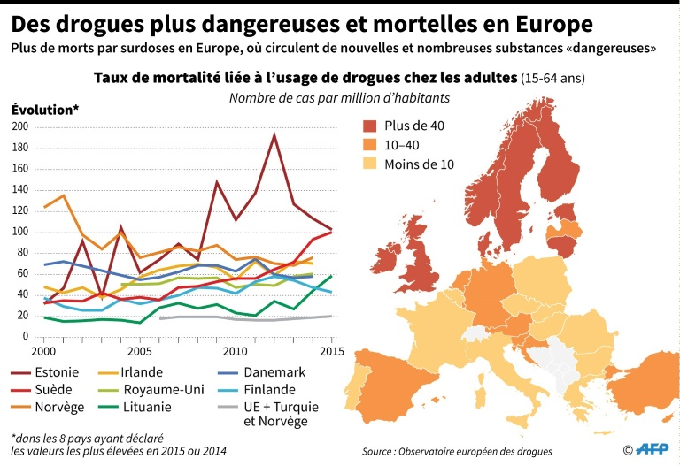 ACTUALITÉ SOCIÉTÉ ET POLITIQUE - Page 40 Europe10