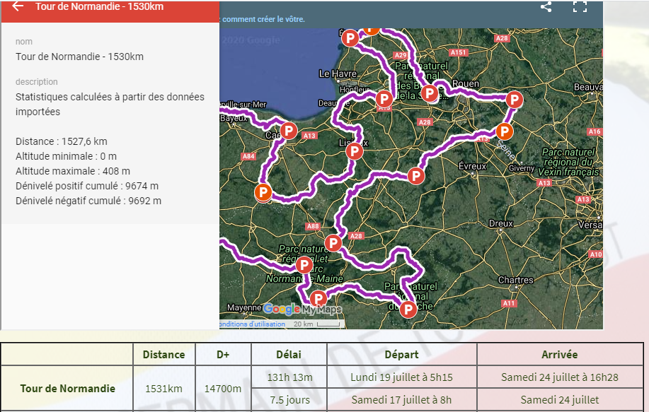 tour de normandie gravel