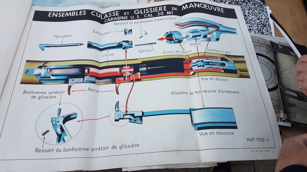 Planche instruction Carabine US 20211047
