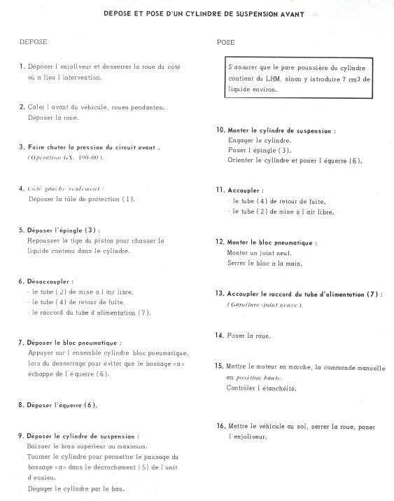 [TUTORIEL - Hydraulique] Dépose - pose des vérins de suspension AVANT Cylind10