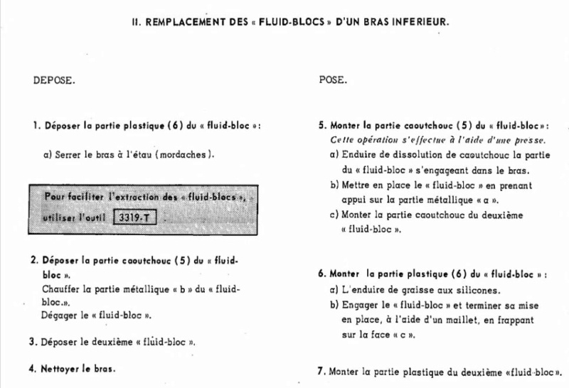 [TUTORIEL - Liaisons au sol] Dépose Pose des Fluid-blocs Fb10