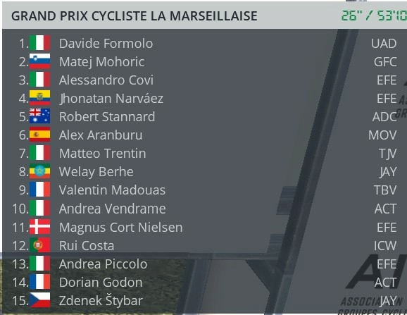 Grand Prix Cycliste la Marseillaise (1.1) - Page 3 11041