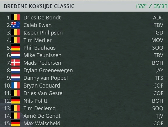 Bredene Koksidje Classic (1.HC)  - Page 2 11149