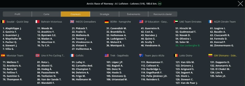 Artic Race of Norway (2.HC) - Page 2 11309