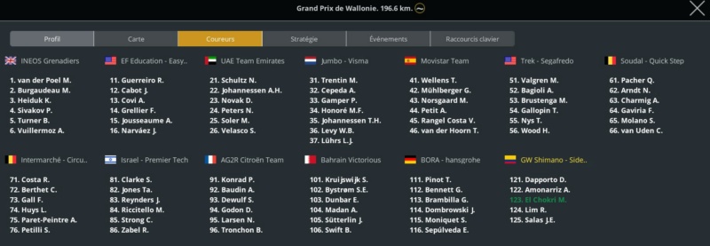 Grand Prix de Wallonie (1.HC) 11527
