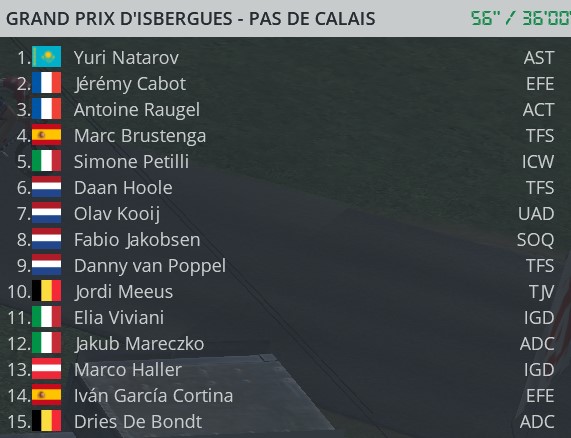 Grand Prix d'Isbergues (1.1) 11564