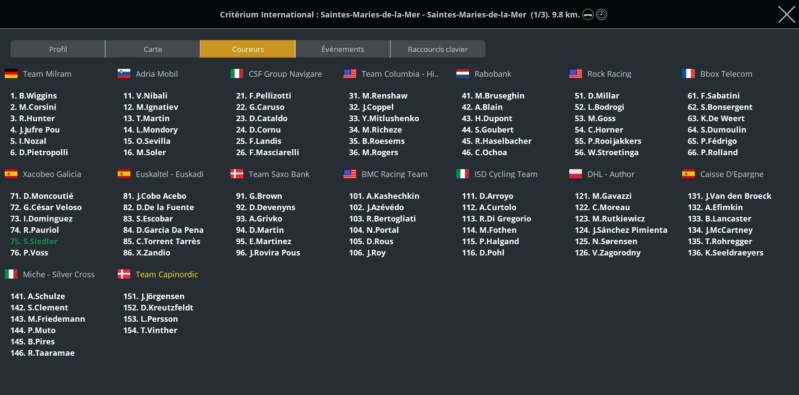 Critérium International (2.HC) 1256