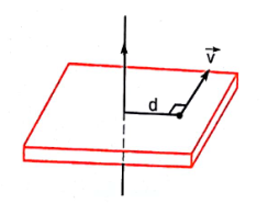 Dúvida eletromagnetismo Aaa10