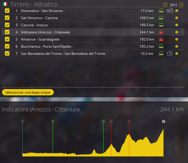 Tirreno-Adriatico (2.UWT) 15215610
