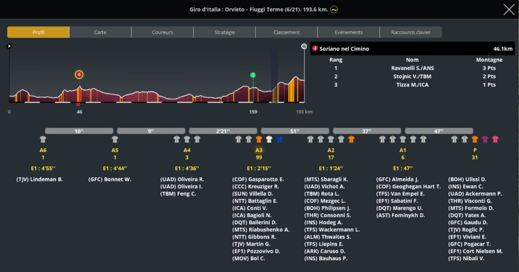 Etape 6 Giro S1 - Page 4 18km12