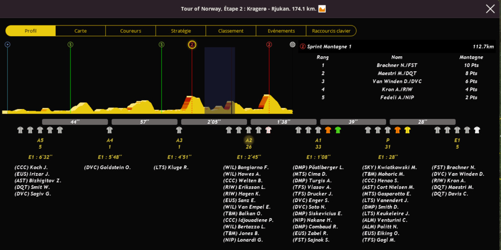 Tour of Norway (2.HC) - Page 2 35k10