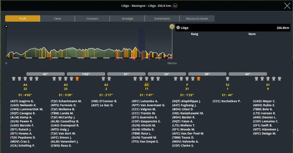 Liège-Bastogne-Liège (1.WT1) - Page 2 43km10