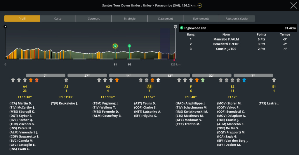 Santos Tour Down Under (2.WT2) - Page 5 4km23