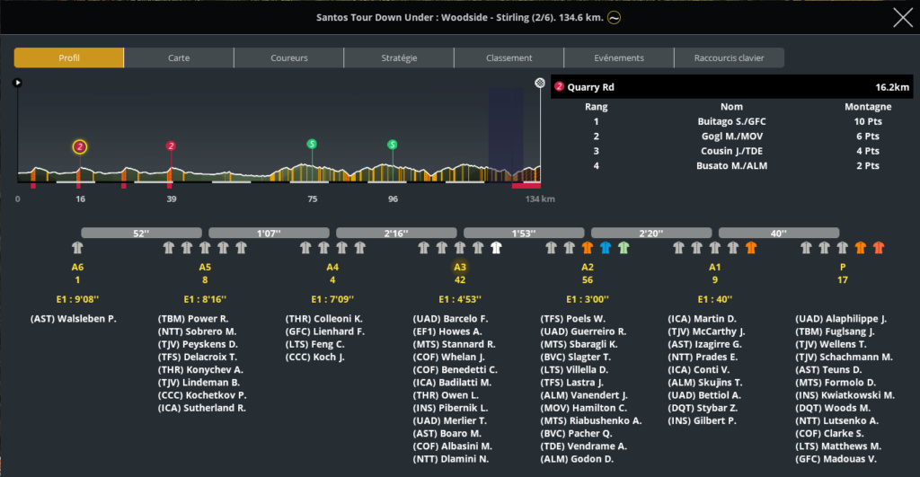 Santos Tour Down Under (2.WT2) - Page 4 5km26