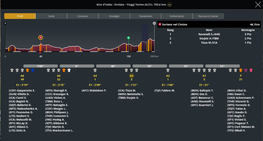 Etape 6 Giro S1 - Page 4 8km18