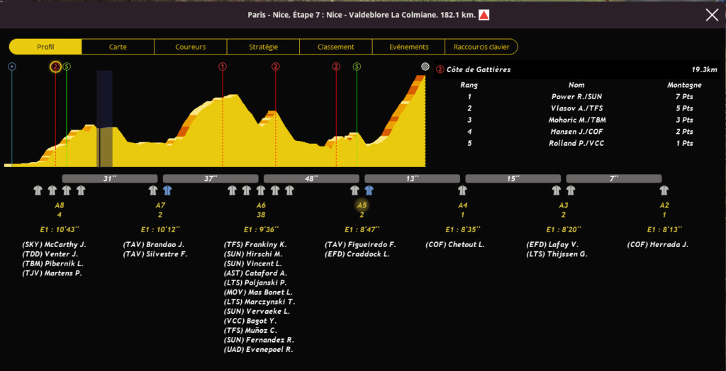 Paris - Nice (2.WT1) - Page 13 Chute11