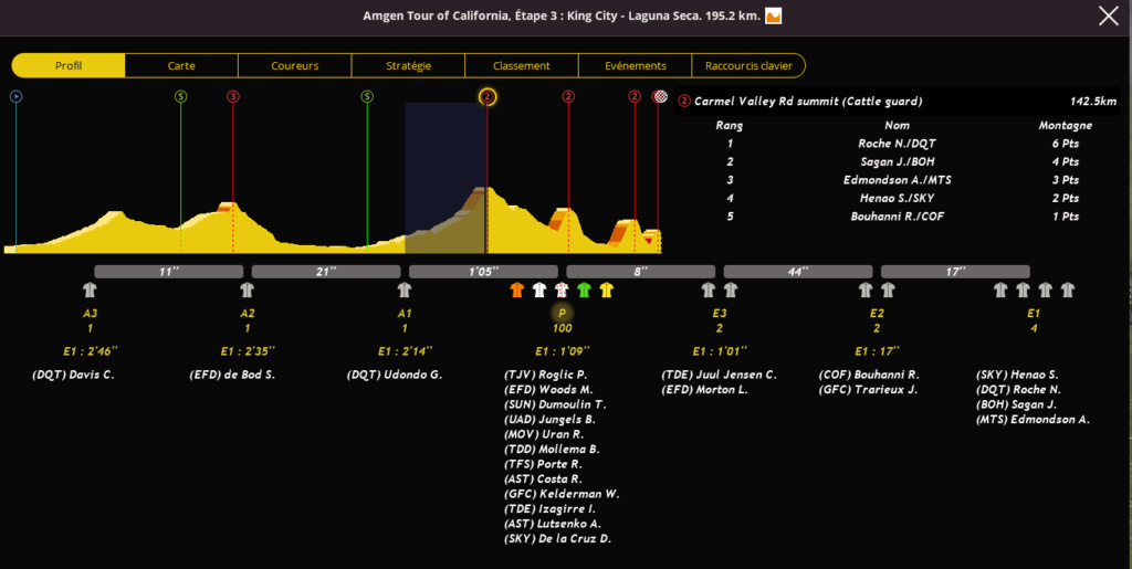 Tour de Californie (2.WT3)  - Page 4 Gpm213