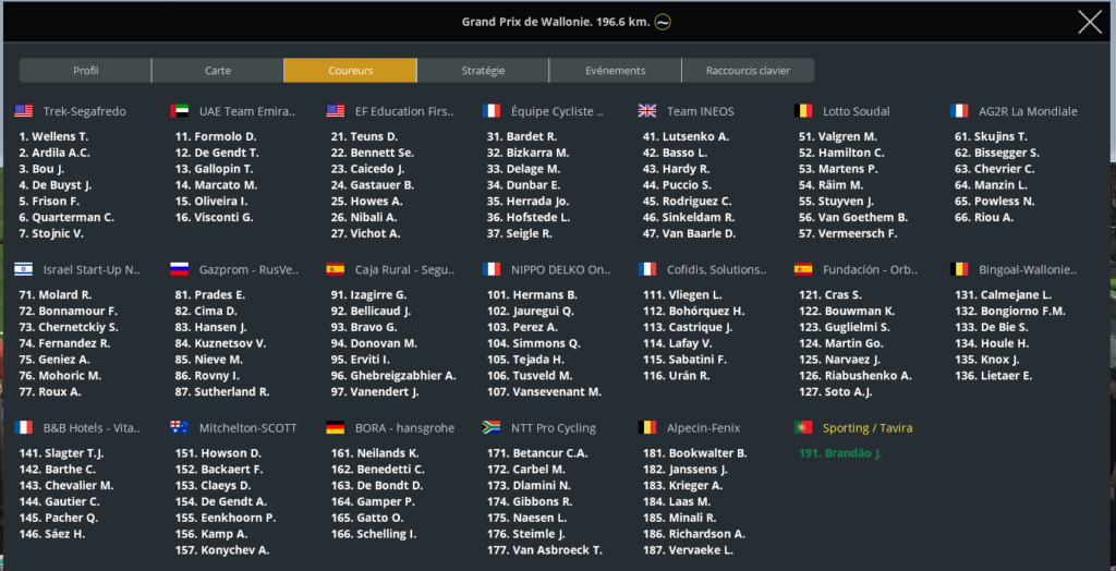 Grand Prix de Wallonie (1.HC) Sl30