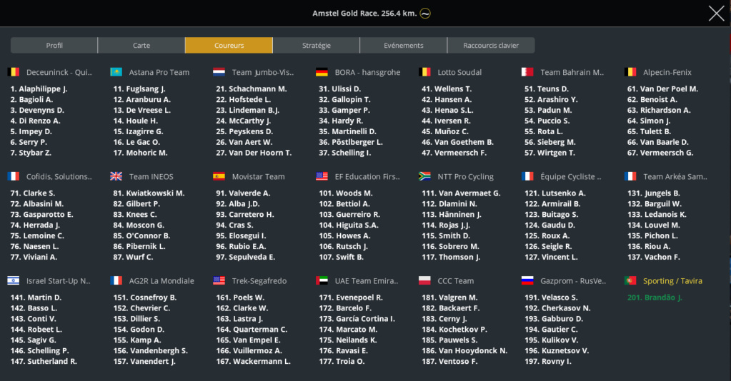  Amstel Gold Race (1.WT2) Sl52